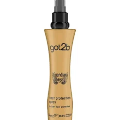Varmebeskyttende spray